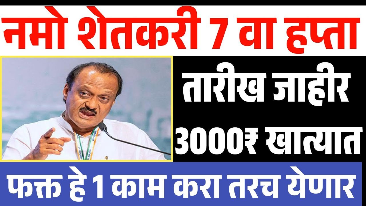 नमो शेतकरी योजनेचा पुढील हप्ता जाहीर यादीत आपले नाव आहे का, लगेच तपासा! Namo shetkari Installment List