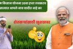 शेतकऱ्यांसाठी खुशखबर! पीएम किसान योजना २०वा हप्ता लवकरच खात्यात, आपले नाव यादीत आहे का? PM Kisan Beneficiary List